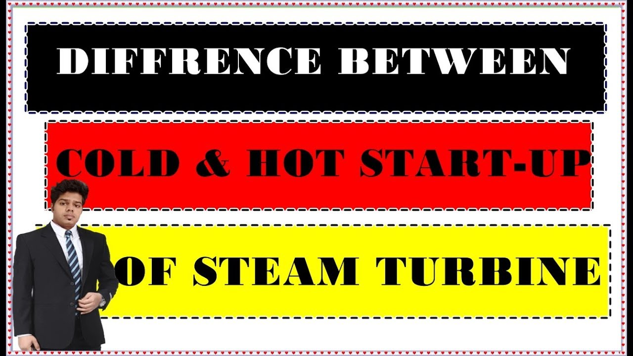 Konfigurieren der Einstellungen für IPv6
